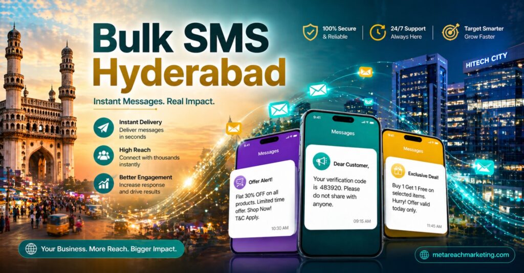 Bulk SMS Service in Hyderabad