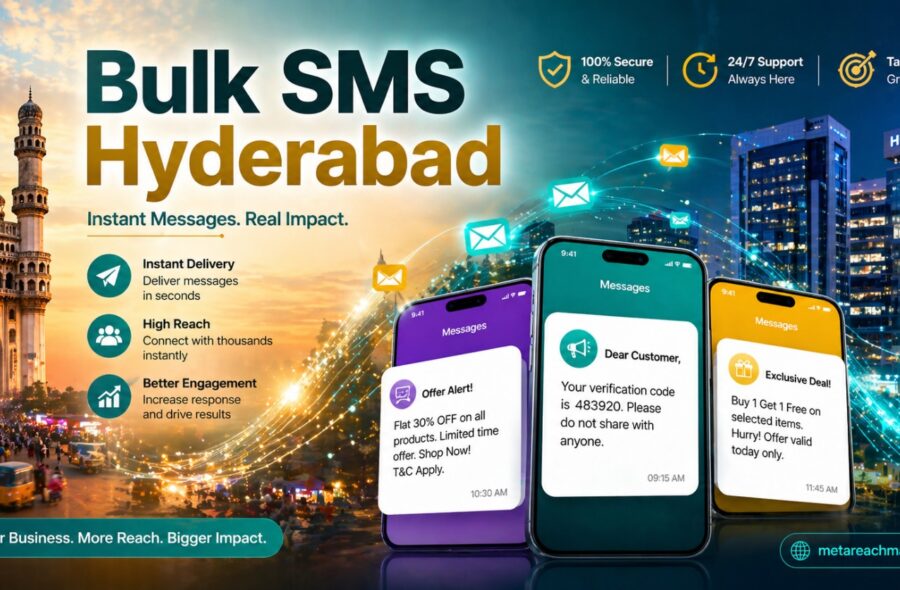 Bulk SMS Service in Hyderabad